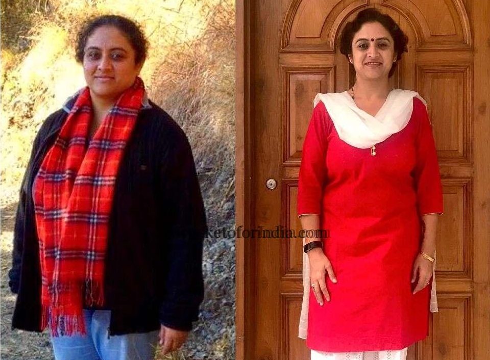 Priya Dogra Before and After Keto Transformation